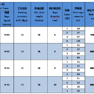 ST10LH離合絞車